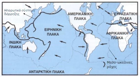 Εικόνα 5: Τα δύο συστήματα ζωνών διάρρηξης όπου οι παχιές γραμμές απευθύνονται στο ηπειρωτικό σύστημα διάρρηξης και με λεπτές διαγραμμισμένες το σύστημα των μεσοωκεάνιων ράχεων (Πηγή: Παπαζάχος και