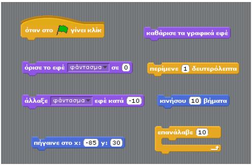 Εντολές που θα χρειαστείς Οδηγίες Υλοποίησης Όταν ο χρήστης πατάει την πράσινη σημαία θα πρέπει το φάντασμα να μετακινείται στη θέση x=-185 και y=30 και να γίνεται αόρατο (όρισε το εφέ φάντασμα σε