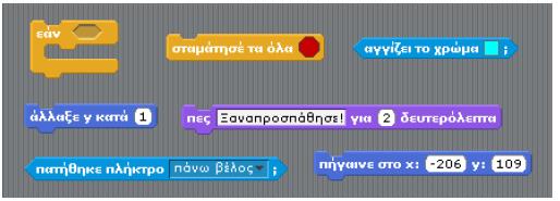 απάντηση του, να του απαντάμε: Θετικός αριθμός αν ο αριθμός που έδωσε είναι μεγαλύτερος από 0, Αρνητικός αριθμός αν είναι μικρότερος από 0 και