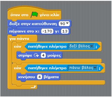 Στην συνέχεια φαίνεται ο κώδικας αυτός μισοτελειωμένος (λείπει η κίνηση προς τα πίσω και η στροφή προς τα αριστερά).