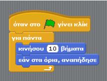 ΑΣΚΗΣΕΙΣ ΓΙΑ ΔΟΜΗ ΕΠΑΝΑΛΗΨΗΣ ΑΣΚΗΣΗ 11: Α) Δώσε