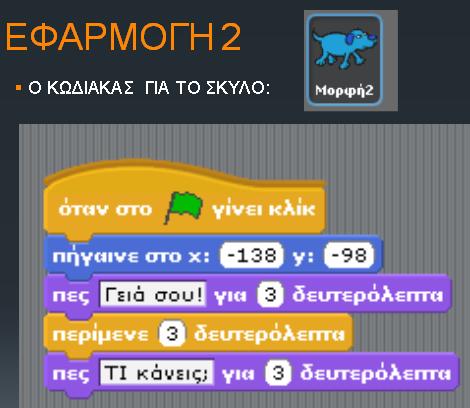 οι οποίες θα κάνουν τον ακόλουθο διάλογο: Σκύλος: Γεια