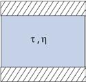 και Σχήματα 3 και 4): τ = τ 0 + η γ& (1) όπου, τ : η εσωτερική διατμητική τάση (Pa) που αναπτύσσεται στο υλικό λόγω της ροής, τ 0 : το όριο έναρξης ροής, δηλαδή η κρίσιμη τιμή της διατμητικής τάσης