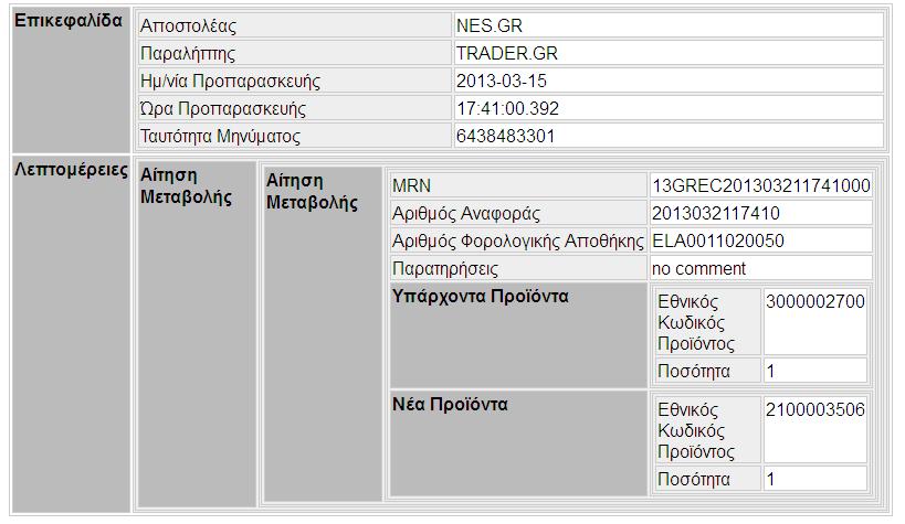 1 Πίνακας ενεργειών Καταστάσεων Καταστάσεις Ενέργειες Υποβολή Αίτησης (EC15) Υποβολή Διόρθωσης (EC13)