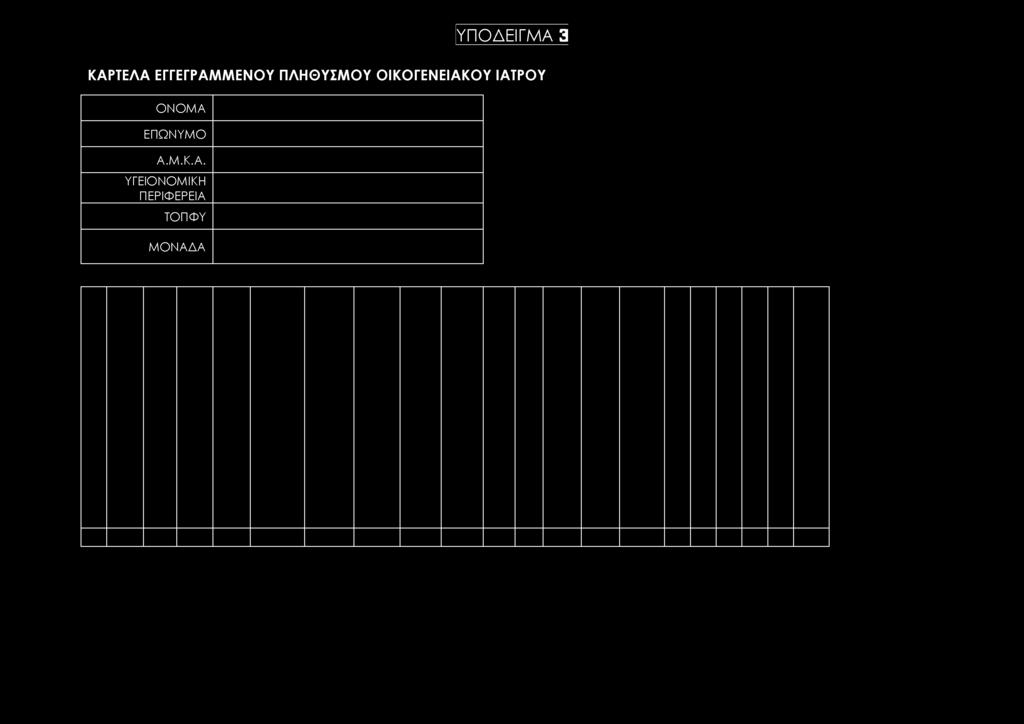 ΥΠΟΔΕΙΓΜΑ 3 ΚΑΡΤΕΛΑ ΕΓΓΕΓΡΑΜΜΕΝΟΥ ΠΛΗΘΥΣΜΟΥ