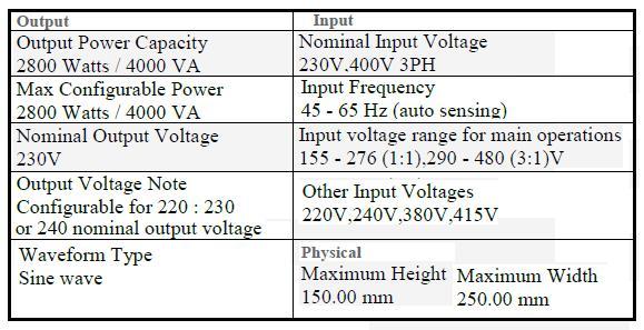S = 2,6/0,85 = 3,05 KVA Επιλέγεται έτσι από το εμπόριο UPS ισχύος 4KVA προκειμένου να καλύψει πιθανών μεγαλύτερο φορτίο από αυτό που έχει αρχικά προσδιοριστεί.