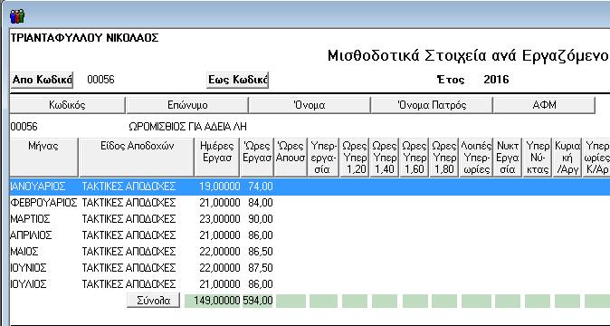 Ο συγκεκριμένος εργαζόμενος είναι στην επιχείρηση 2 εργασιακά έτη έως τον Ιούλιο 2016 οπότε