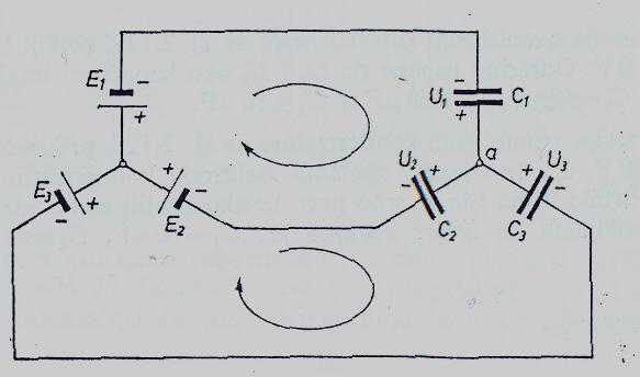 6. U spoju prema slici 3 gornja elektroda kondenzatora C 1 ima početni pozitivan naboj od 20 µas.