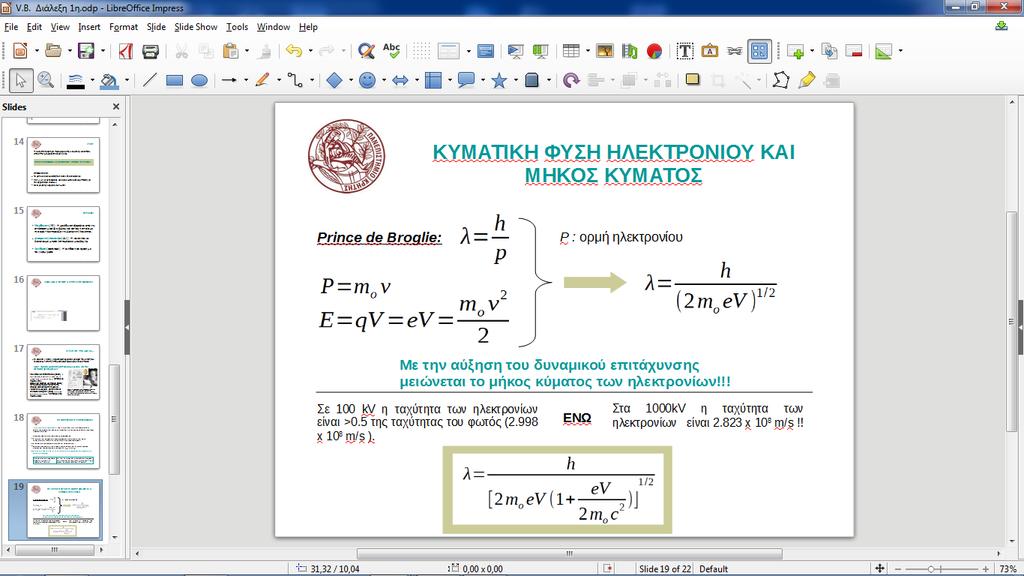 Κύματα Ηλεκτρονίων Κβαντική Θεωρία Max Plank Θεωρία Σχετικότητας Albert