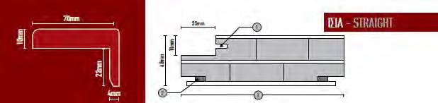 ΠΛΑΤΟΣ: 68-73-78-83-88-93-98cm. ΚΑΣΑ ΠΛΑΚΑΖ:10cm-24cm. Η ΚΑΣΑ ΕΙΝΑΙ ΑΠΟ ΙΣΟ ΠΛΑΚΑΖ & ΤΑ ΠΕΡΒΑΖΙΑ ΑΠΟ ΙΣΙΟ ΚΟΥΜΠΩΤΟ ΠΛΑΚΑΖ. ΠΑΡΑ Ι ΟΝΤΑΙ ΜΕ ΛΑΣΤΙΧΑ ΜΟΝΩΣΗΣ.