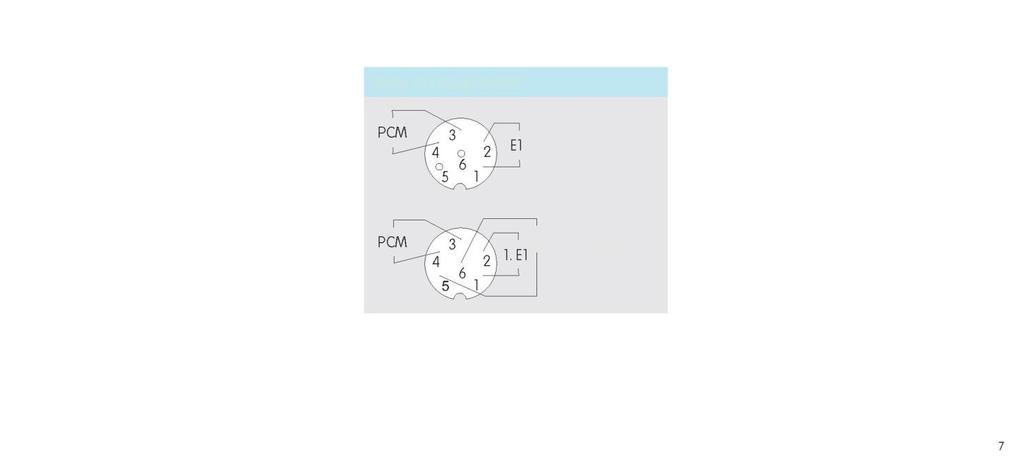 Tehnički podaci RVG-ST Veličina G10 G16 G25 Q min (m 3 /h) 0,8 0,8 0,8 Q max(m 3 /h) 16 25 40 odnos Q max / Q min 1 : 2 0 1 : 20 do 1 : 30 1 : 20 do 1 :50 Područje protoka 0,8-40m3/h Minimalni merni