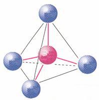 Πιθανή για Ni 2+ και Cu 2+ (δ) Τετραεδρική (α.σ. 4), π.χ.