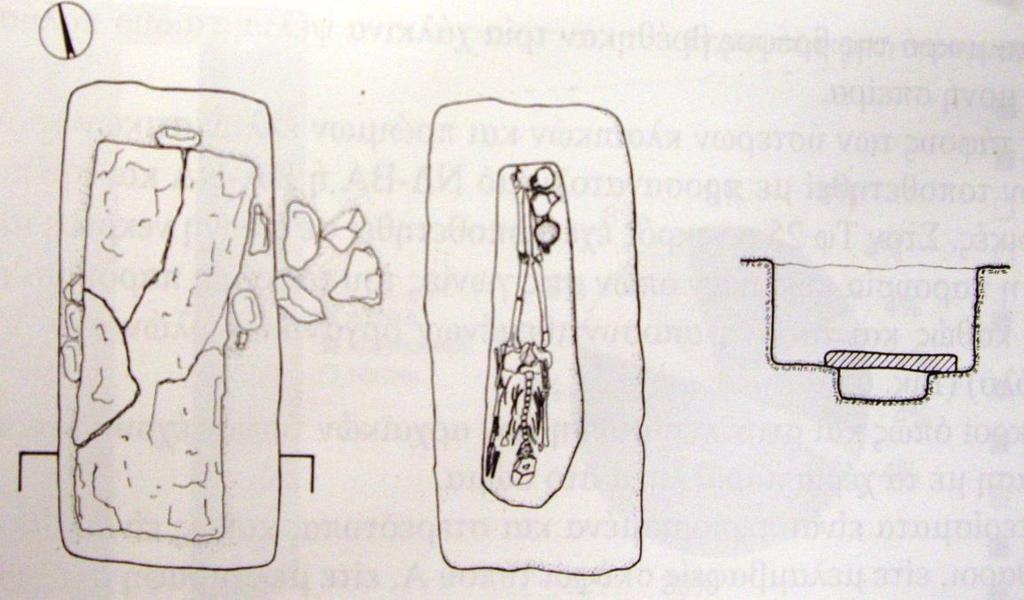 Σχέδιο λακκοειδούς τάφου (κάτοψη και τομή)