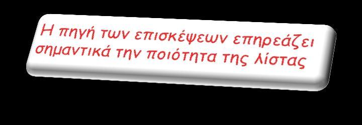 Η ποιότητα της λίστας σας είναι ένας πολύ σημαντικός παράγοντας.