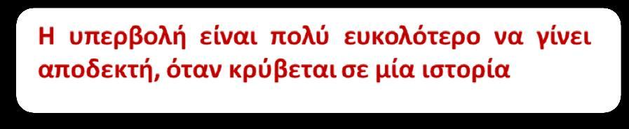 Η υπερβολή, χρησιμοποιούταν και θα συνεχίσει να χρησιμοποιείται σε οποιαδήποτε προσπάθεια προώθησης για έναν πολύ σημαντικό λόγο. Είναι αποτελεσματική.