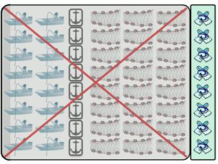 πάρκο της Ζακύνθου Η εφαρμογή οριοθέτησης αφορά την απαγόρευση ή όχι των παρακάτω δραστηριοτήτων: o Ερασιτεχνική αλιεία o Αγκυροβόληση o Μικρής-κλίμακας επαγγελματική αλιεία o Δύτες αυτόνομης