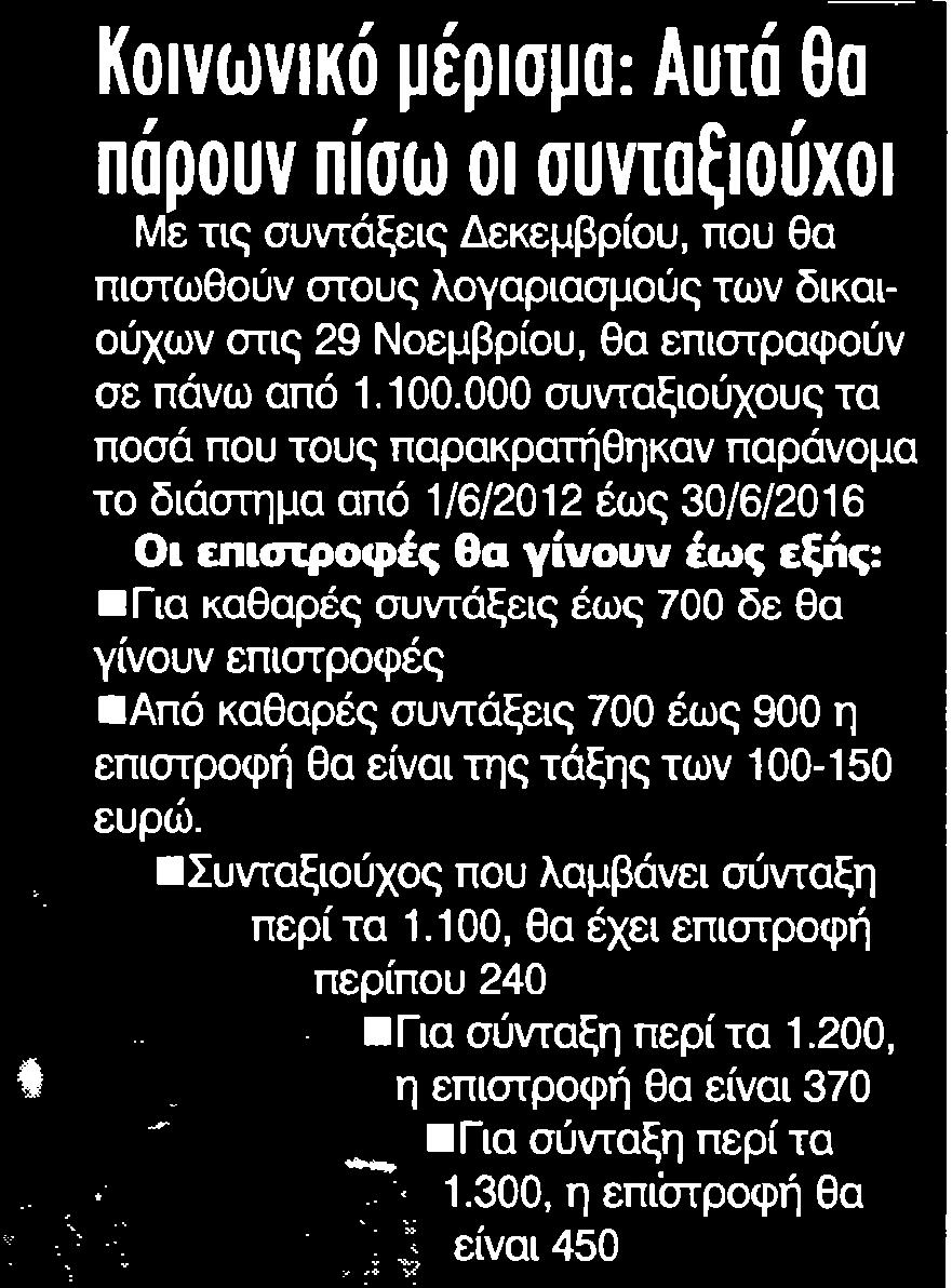 Μέσο:.