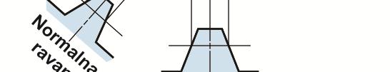 Цилиндрични зупчaници сa косим зупцимa Величине у чеоном пресеку користе се за одређивање осног растојања и осталих кинематских односа спрегнутих зупчаника и