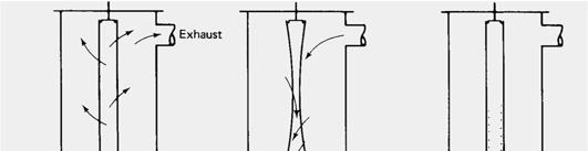 Σχεδιαστική διαδικασία για σακόφιλτρα (αντ. ροής και μηχ. δον.