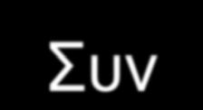 Συν-νοσηρότητες και πρόγνωση Death within 5 years Predict death within 5 yrs by modified GOLD category and the presence of no