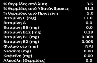 1.8. ΔΙΑΤΡΟΦΙΚΗ ΑΞΙΑ ΡΟΔΙΟΥ Ο πολτός του καρπού Ροδιάς (επισπέρματα) αποτελείται από 82.