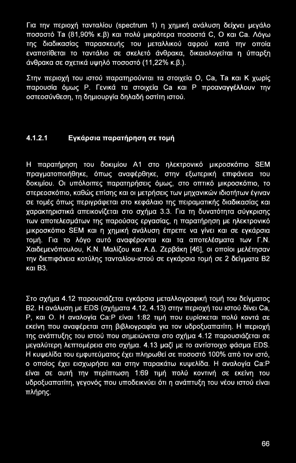 Στην περιοχή του ιστού παρατηρούνται τα στοιχεία Ο, Ca, Ta και Κ χωρίς παρουσία όμως Ρ. Γενικά τα στοιχεία Ca και Ρ προαναγγέλλουν την οστεοσύνθεση, τη δημιουργία δηλαδή οστίτη ιστού. 4.1.2.