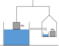 9. Iz crpke u podrumu voda ulazi u cijev polumjera 0,6 cm pod statičkim tlakom 4 10⁵ Pa brzinom 1 m/s. Kupaonica se nalazi na prvom katu gdje je površina presjeka cijevi dva puta manja nego u podrumu.