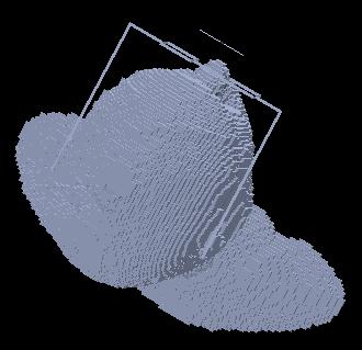 Εικόνα 5.14: 3D Απεικόνιση της 3ης απόστασης χρησιμοποιώντας το μεταλλικό σκελετό γυαλιών Εικόνα 5.