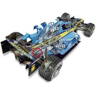 Η μηχανή της Formula 1 Πριν από το 2006, τα αυτοκίνητα της Formula one τροφοδοτούνταν από V10 μηχανές τριών λίτρων.