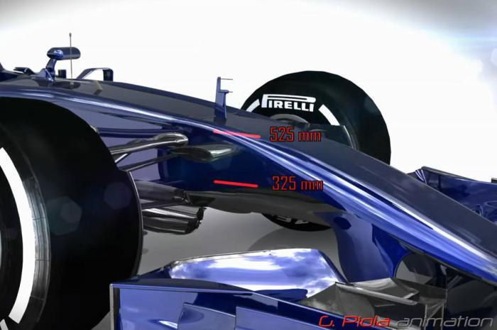 Τι κάνει το τιμόνι της Formula 1: 1 Πληροφορίες από τους αγωνοδίκες και στροφόμετρο 2 Επιλογή νεκράς 3 Κουμπί που ενεργοποιεί το νερό-υγρό του οδηγού 4 Εμφανίζει ότι το μονοθέσιο έχει πρόβλημα.