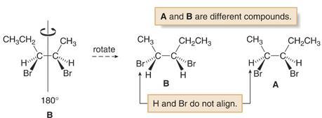 Претставување на сите можни стереоизомери на соединенија со два хирални центри Чекор 2: Се прави проверка, дали соединенијата се идентични или не?