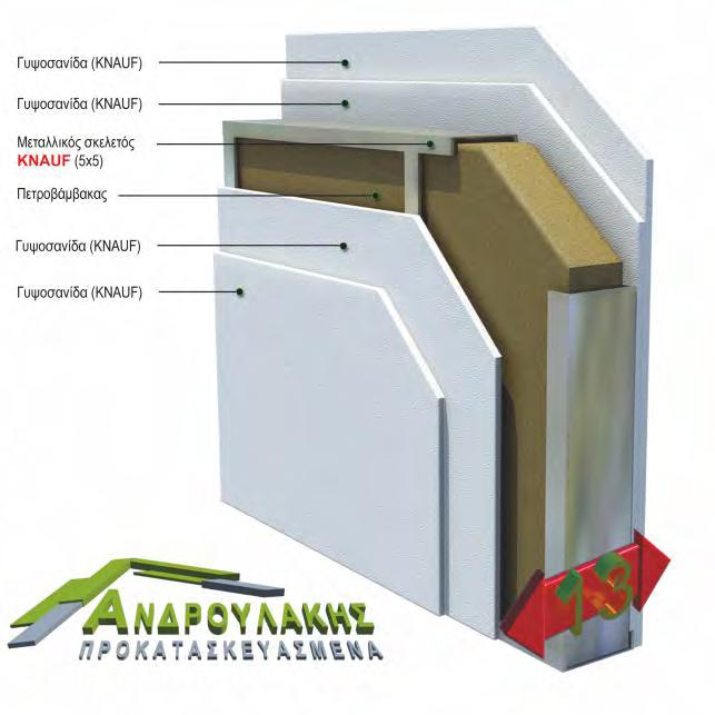 Πλάκα Οροφής - Μεσοπάτωμα Στην κατασκευή της πλάκας οροφής χρησιμοποιείται το σύστημα παραμένοντος ξυλοτύπου Betoboard της Knauf, το οποίο είναι ένα θερμομονωτικό και ηχομονωτικό πάνελ που