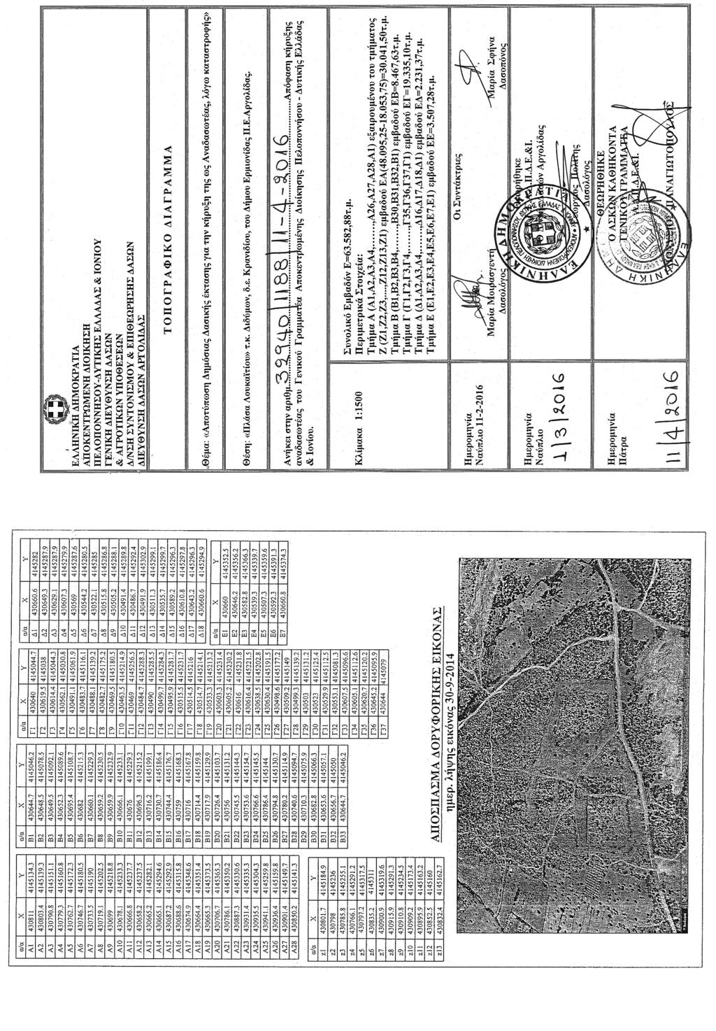 1780 ΕΦΗΜΕΡΙΔΑ ΤΗΣ ΚΥΒΕΡΝΗΣΕΩΣ (ΤΕΥΧΟΣ ΤΕΤΑΡΤΟ) ΑΠΟ ΤΟ ΕΘΝΙΚΟ ΤΥΠΟΓΡΑΦΕΙΟ *04001372005160008* ΚΑΠΟΔΙΣΤΡΙΟΥ 34 *