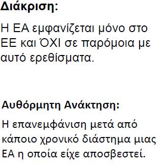 Χαρακτηριστικά της