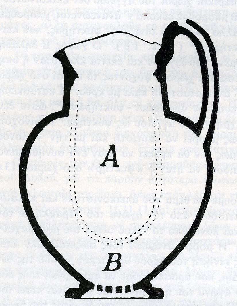 Λυδός Οινοχόη Κεραμέα Κόλχου Trick-vase = αγγείο-έκπληξη Διπλό εσωτερικό τοίχωμα, οπή στη λαβή