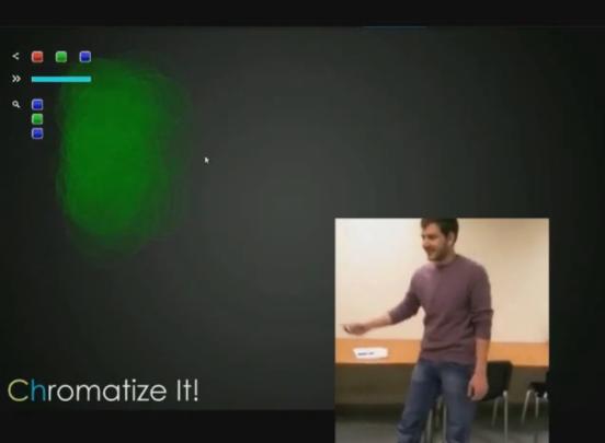 Ρροφανϊσ θ createstage(int stage, int offset) είναι αυτι που καλεί και τθν createui για να μπορζςει να προβάλει τα γραφικά κάκε επιπζδου.