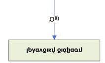 μπορούν εναλλακτικά να τοποθετηθούν δύο οχετοί D= 1000 mm.