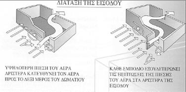 ΠΑΘΗΤΙΚΑ