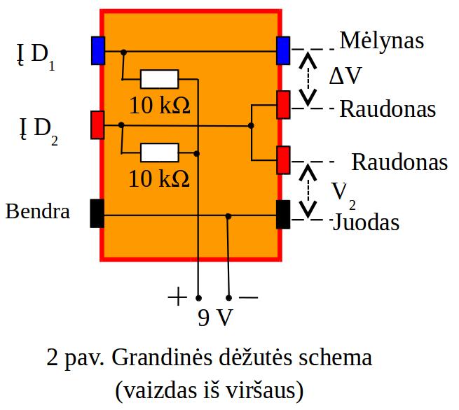 V = V 2 (T 2 ) V 1 (T 1 ) = V 2 (T 0 ) V 1 (T 0 ) α(t 2 T 1 ) = V (T 0 ) α(t 2 T 1 ) V = V (T 0 ) α T (3) Čia T = T 2 T 1. Matuodami diferencinę įtampą V, galime nustatyti temperatūrų skirtumą.