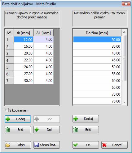 119 10.3 Baza dolžin vijakov Z izborom ukaza Baza dolžin vijakov se odpre dialog za editiranje baze dolžin vijakov, ki se daje skupaj s programom.