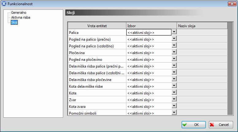 143 Sloji (Layer-ji) Dialog za izbrani naziv Sloji Vse Metal Studio -ve entitete, ki se bodo prikazovale v risbi lahko program namesti v aktivni AutoCAD -ov sloj (layer) ali v standardne sloje s
