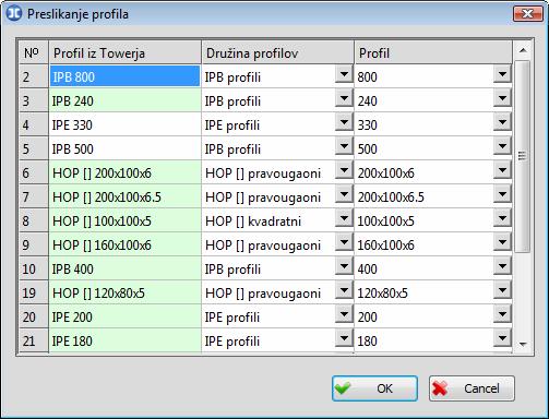 176 Program bo izvršil avtomatsko preslikavo profilov iz Tower -a v ustrezne profile iz baze profilov v programu Metal Studio. No Seti gred iz Tower -ja.