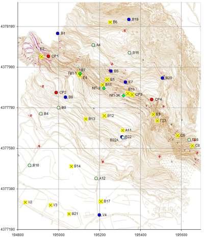 elevation comparison V4 CP1 CP3 CP4 Inclinometer location and