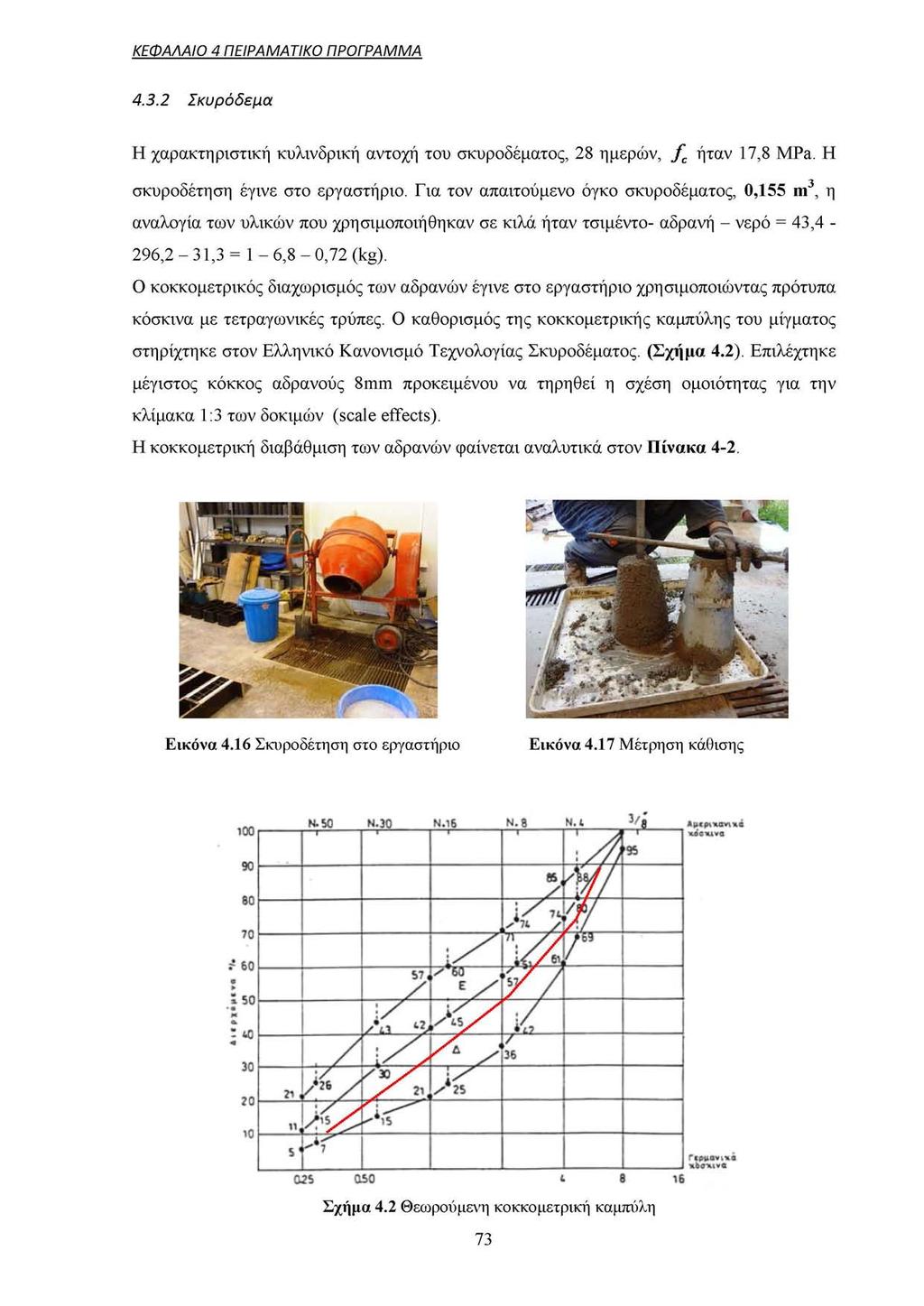 ΚΕΦΑΛΑΙΟ 4 ΠΕΙΡΑΜΑΤΙΚΟ ΠΡΟΓΡΑΜΜΑ 4.3.2 Σκυρόδεμα Η χαρακτηριστική κυλινδρική αντοχή του σκυροδέματος, 28 ημερών, f c ήταν 17,8 MPa. Η σκυροδέτηση έγινε στο εργαστήριο.