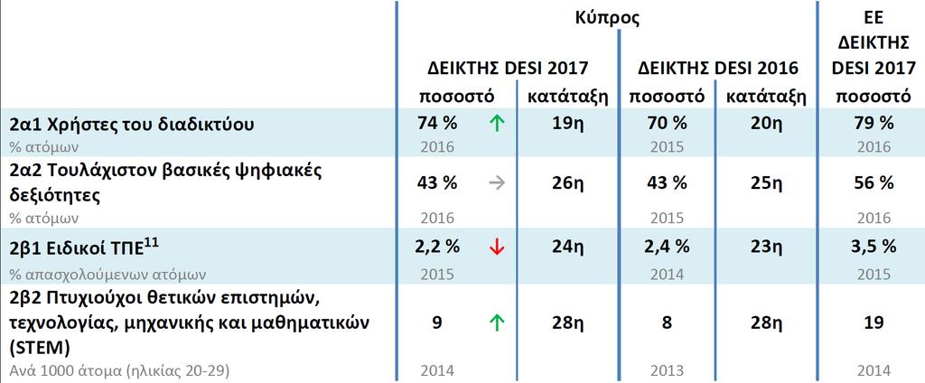 Κεφάλαιο