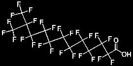 Perfluorononadecanoic acid (C 19 PFCA) 133921-38- 7 Perfluoroeicosanoic acid (C 20 PFCA)