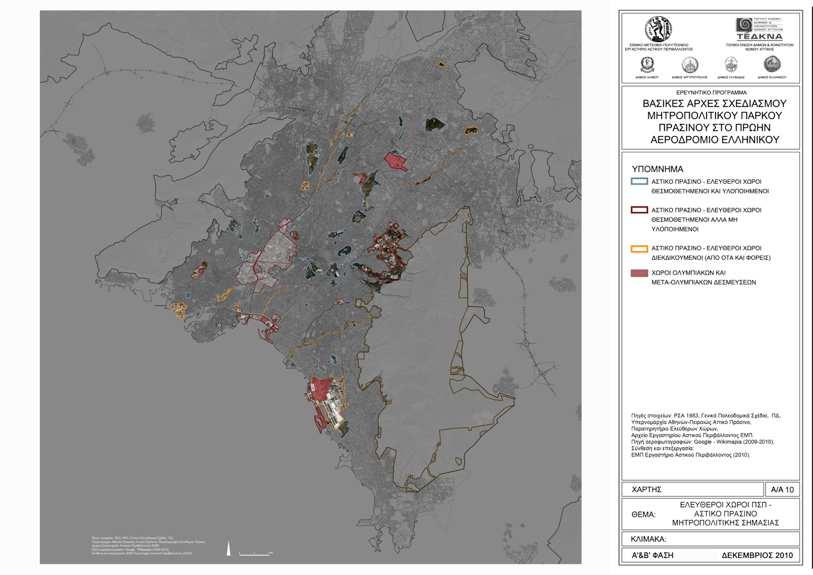 3. Επιτεύγματα, προβλήματα & ανάγκες Λεκανοπέδιο.