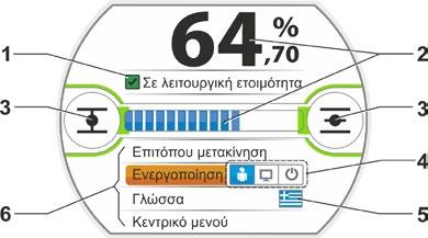 Οδηγίες χρήσης Κείμενα/σύμβολα στην ένδειξη κατάστασης 1 Δείχνει σε ποια κατάσταση βρίσκεται ο μηχανισμός κίνησης. Βλέπε επίσης κεφάλαιο «4.