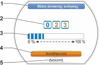 Σε αυτό το παράδειγμα ισχύει η ρύθμιση για τη μετακίνηση προς την κατεύθυνση ΚΛΕΙΣΙΜΟ. 3 Τρέχουσα ρύθμιση, εμφανίζεται ως αριθμός.