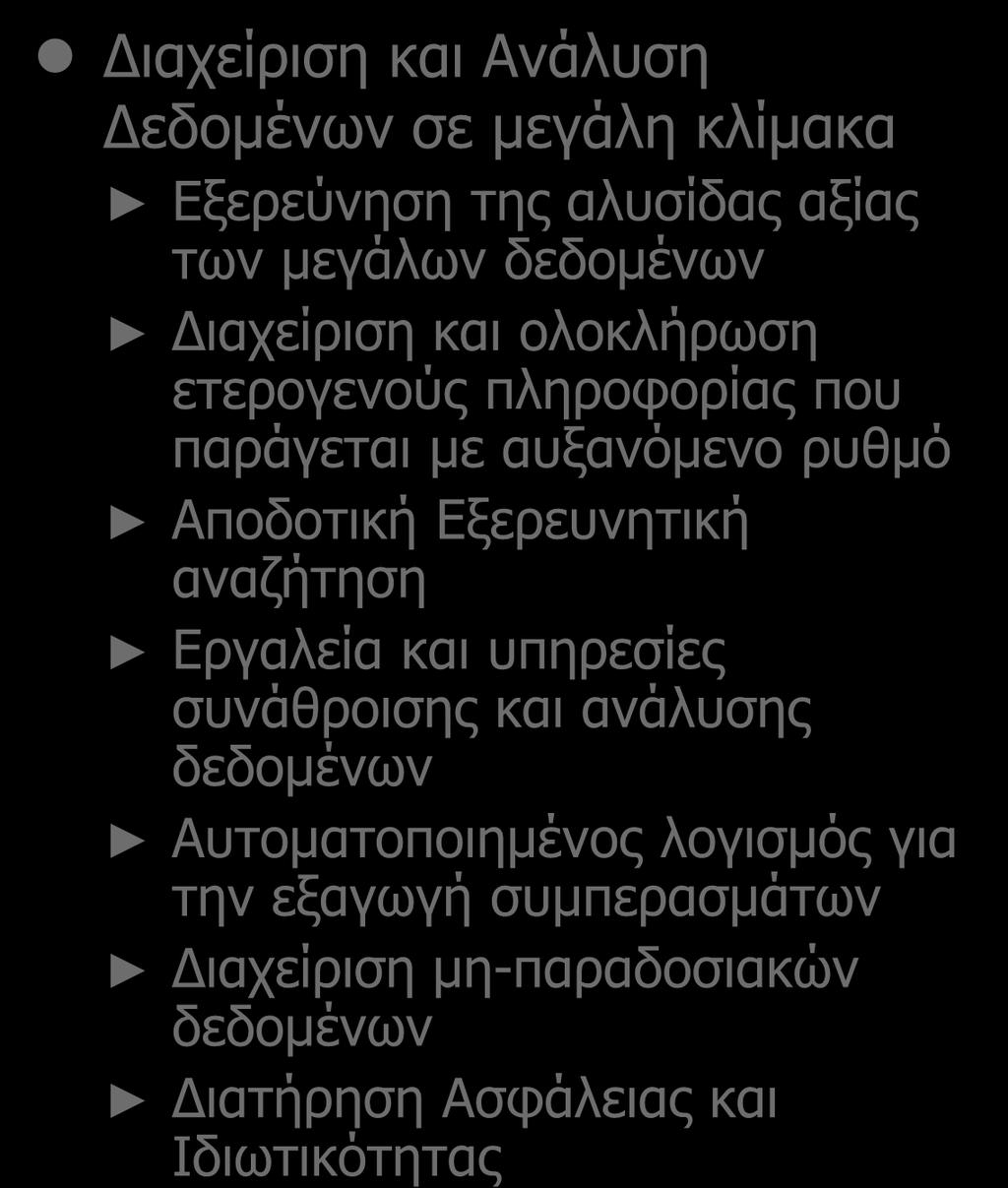 Δραστηριότητες με Κοινωνικό Αντίκτυπο Διαχείριση και Ανάλυση Δεδομένων σε